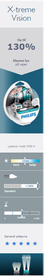 Philips X-treme Vision